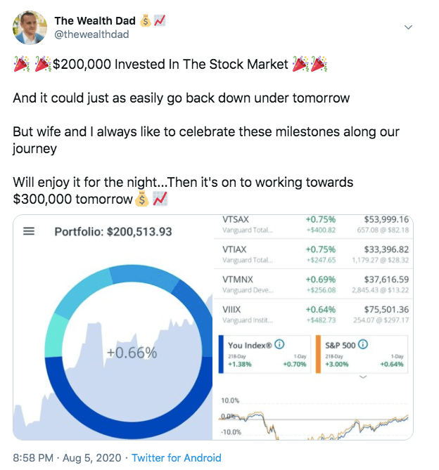 wealth dad's investments