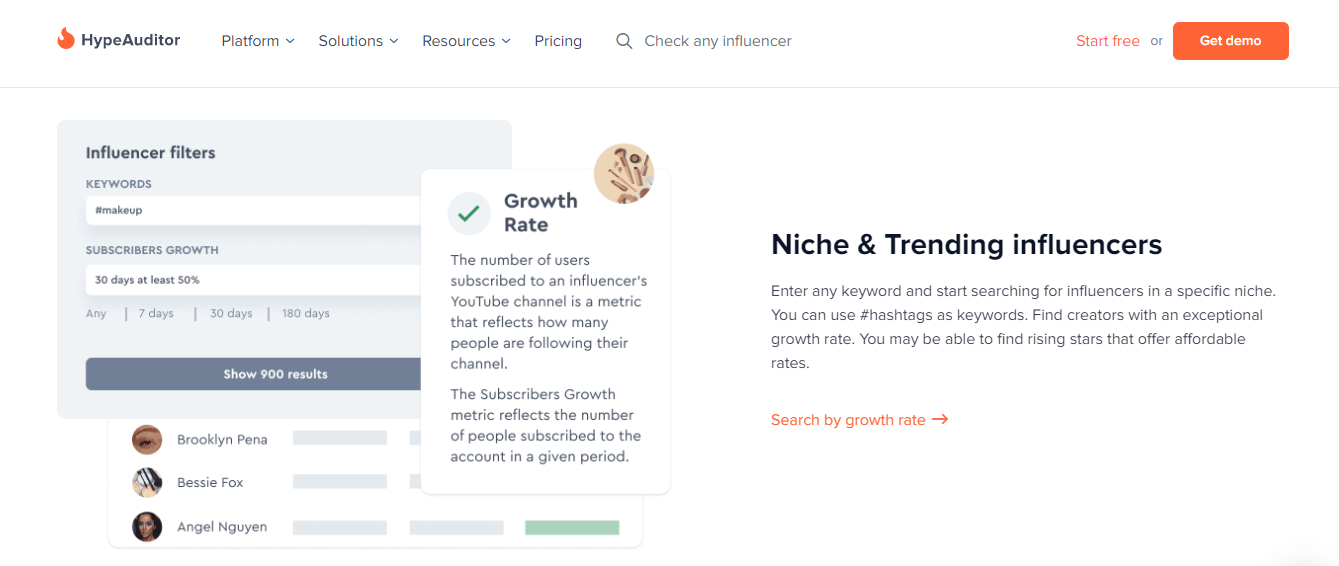 how to find twitter influencers_ hypeauditor