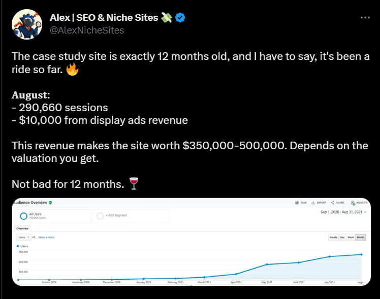 Tweet template for show the money