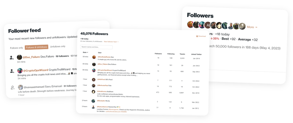 ilo.so_ Twitter tracking tool