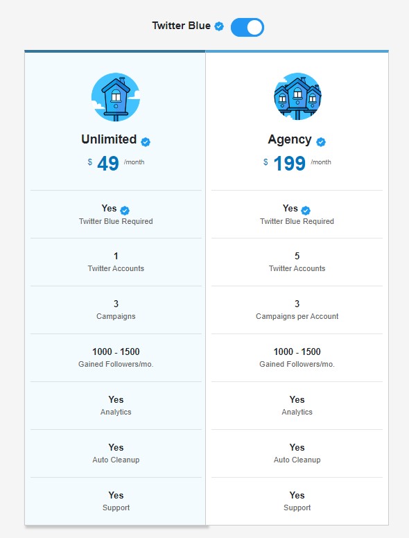 Buy Twitter followers Owlead Blue