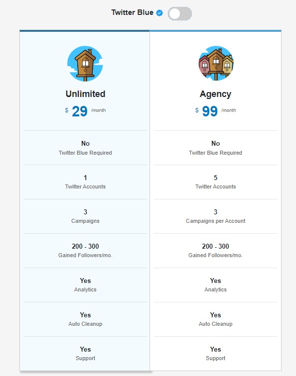 Buy followers on Twitter