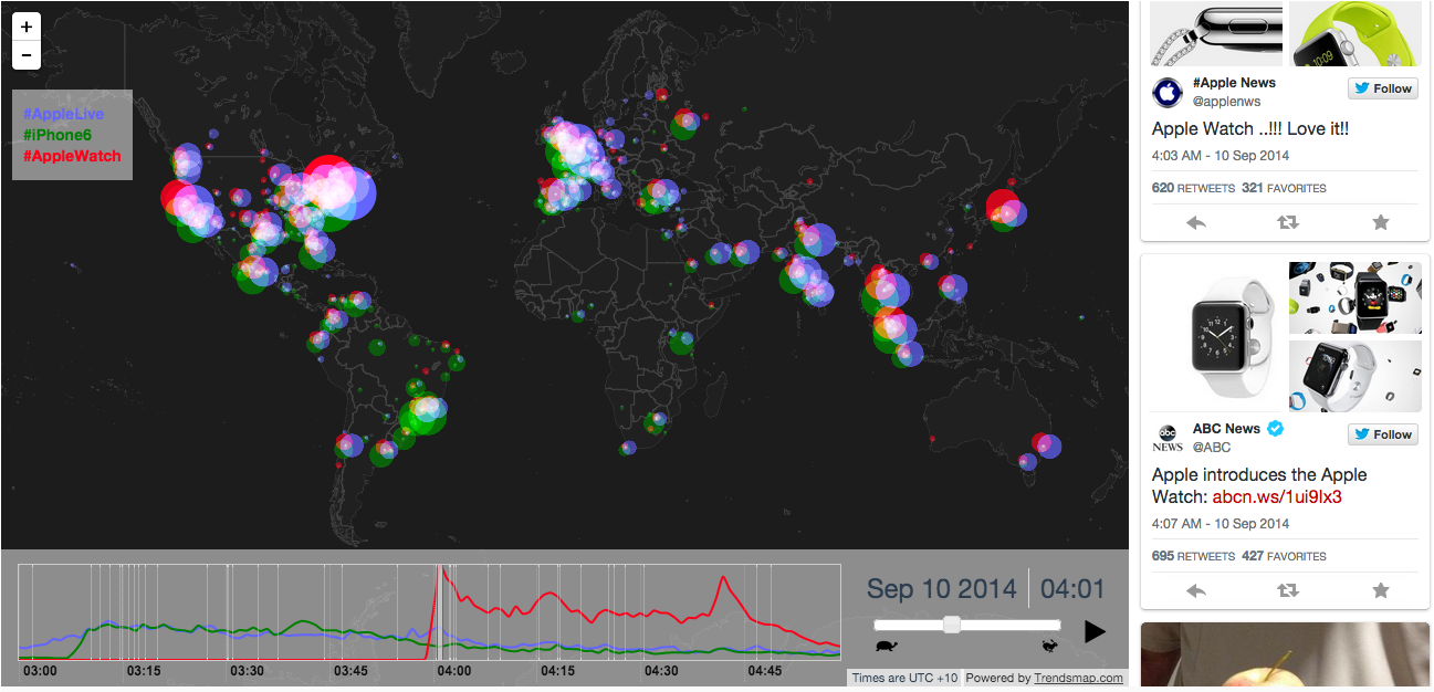 Twitter marketing tool_trendsmap