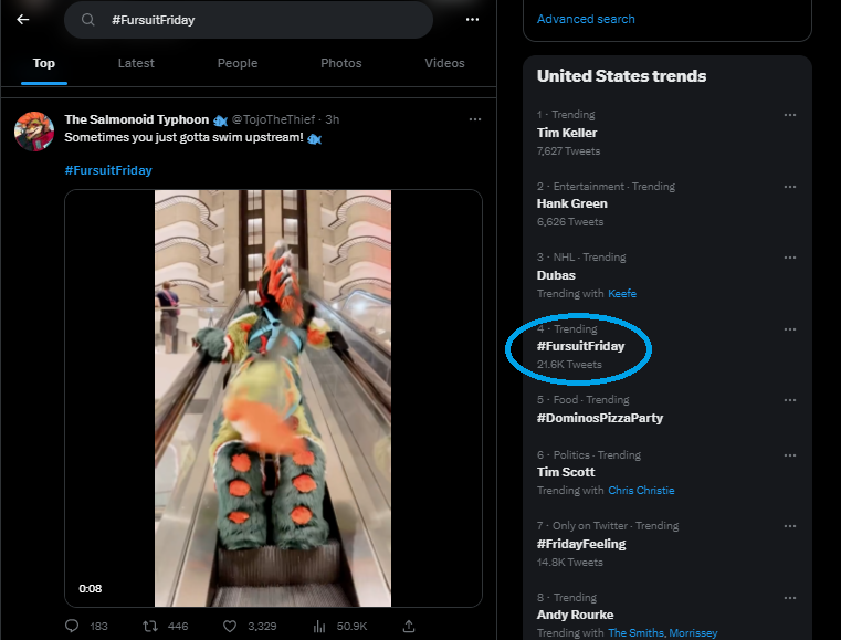 Twitter marketing strategy_trending