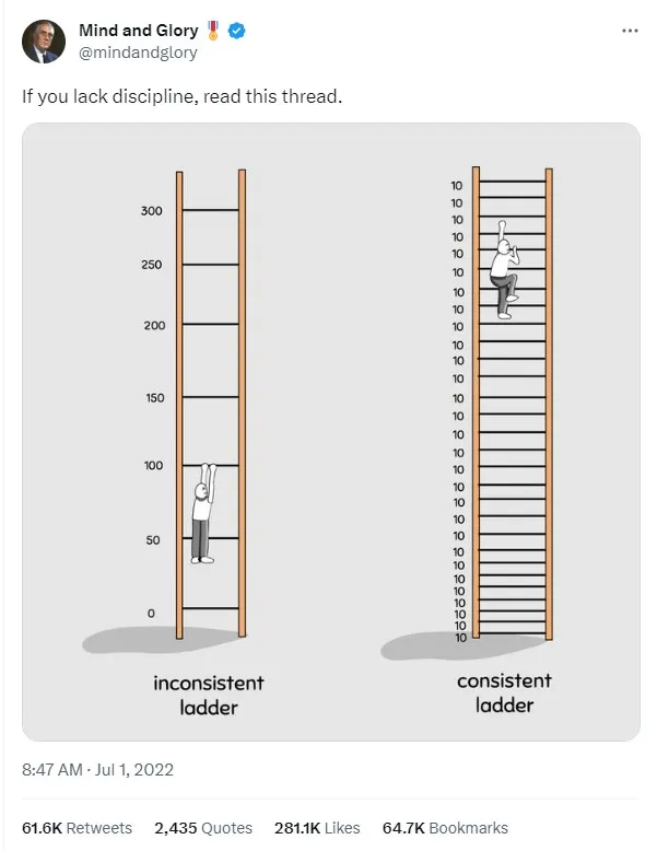 how to write a twitter thread