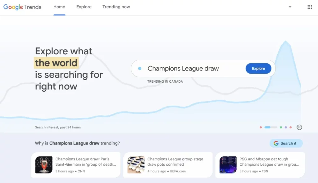 Twitter marketing tool - Google trends